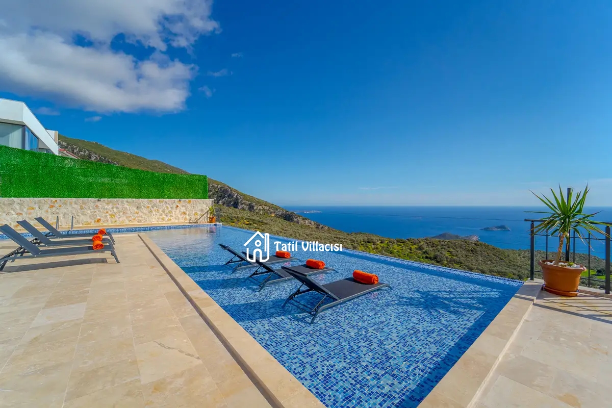 Villa Lorin