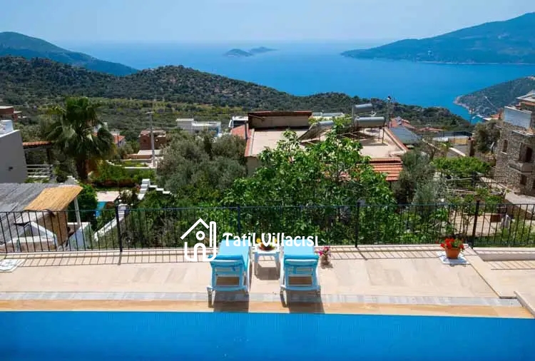 Villa Palya